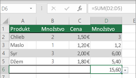 Príklad funkcie SUM s pomenovaným rozsahom