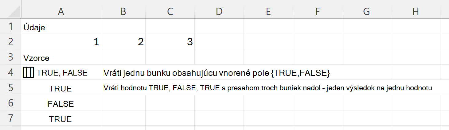 Funkcia HAS vráti hodnoty TRUE a FALSE v jednej bunke s vnoreným poľom a hodnoty TRUE, FALSE, TRUE o tri bunky nižšie