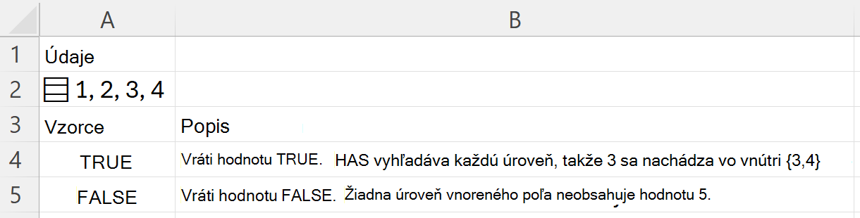 Funkcia HAS nájde vo vnorenom poli hodnotu 3 a vráti hodnotu TRUE; hľadanie súboru 5 vráti hodnotu FALSE