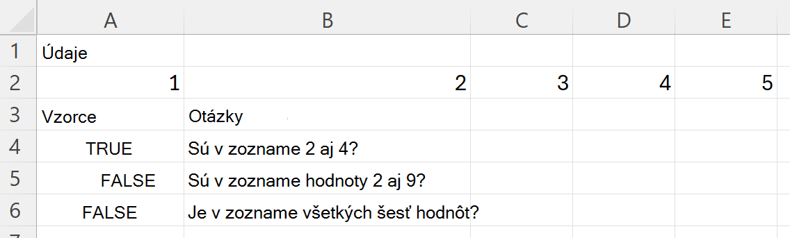 Použitie funkcie HASALL na kontrolu toho, či rozsah obsahuje všetky hodnoty množiny