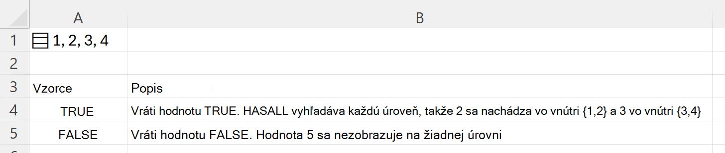 Použitie funkcie HASALL na vyhľadávanie vo vnorenom poli uloženom v jednej bunke
