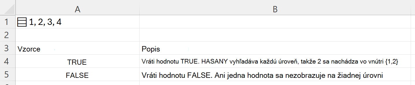 Using HASANY to search inside a nested array stored in a single cell