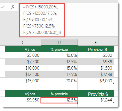 Vzorec v bunke D9 je IF(C9>15000,20%;IF(C9>12500;17,5%;IF(C9>10000;15%;IF(C9>7500;12,5%;IF(C9>5000;10%;0)))))
