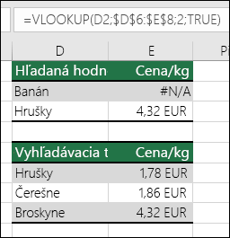 Príklad použitia funkcie VLOOKUP s argumentom range_lookup TRUE môže spôsobiť chybné výsledky.