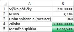 Bunky B4 a B5 spĺňajú podmienky a sú formátované na zeleno