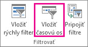Príkaz Vložiť časovú os na karte Analyzovať