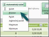 Funkcia automatického súčtu v doplnku PowerPivot