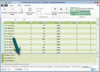 Oblasť výpočtov v doplnku PowerPivot