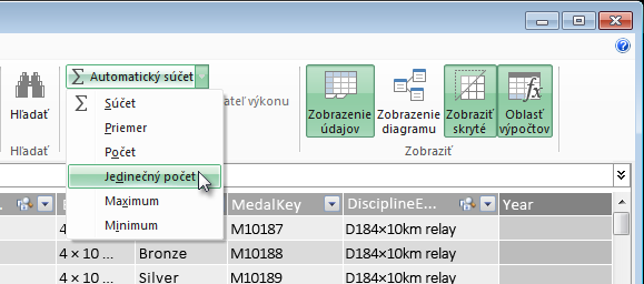 Vytvorenie jedinečného počtu v doplnku PowerPivot