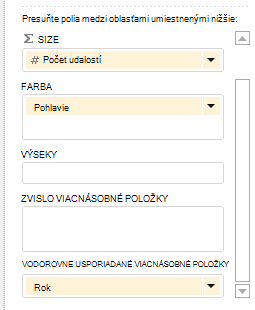 Zmena vizualizácie Power View v časti Polia funkcie Power View