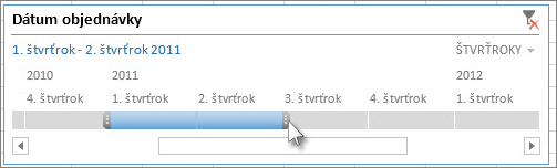 Rukoväte na výber časového obdobia