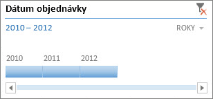 Časová os