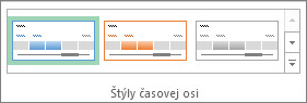 Štýly časovej osi na karte Nástroje časovej osi – Možnosti