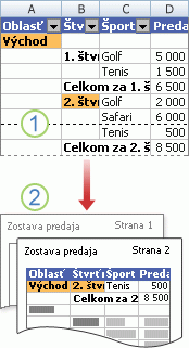 Mriežka návrhu dotazu