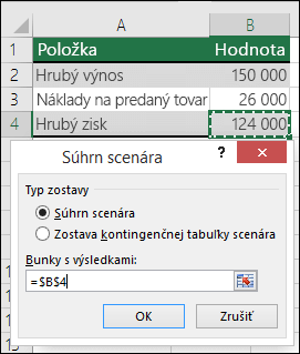 Dialógové okno Súhrn scenára