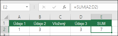 Príklad zobrazuje vzorec SUM, ktorý sa po vložení stĺpca automaticky rozbalí z pozície =SUM(A2:C2) do pozície =SUM(A2:D2)