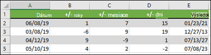Pomocou funkcie DATE môžete sčítať alebo odpočítať roky, mesiace alebo dni pred dátumom alebo od dátumu.