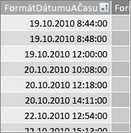 Stĺpec FormátDátumuAČasu