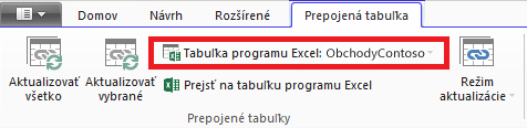 Prepojený pás s nástrojmi indikujúci excelovú tabuľku
