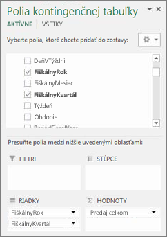 tabuľka Zoznam polí kontingenčnej tabuľky