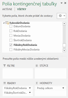 tabuľka Zoznam polí kontingenčnej tabuľky