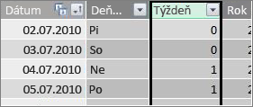 Stĺpec Týždeň