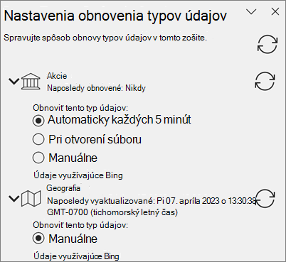 Tabla Nastavenia obnovenia pre typy údajov.