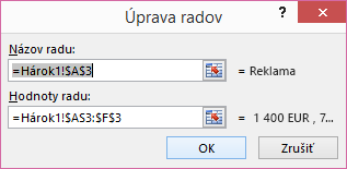 Dialógové okno Upraviť rad