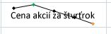Bunka obsahujúca krivku a text