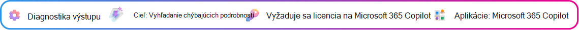 Výstup kontextovej karty diagnostiky zameranej na zisťovanie medzier v koncepte návrhu vygenerovanom Copilotom. Cieľ: Nájsť nedostatky v návrhoch. Vyžaduje sa licencia na Microsoft 365 Copilot. Aplikácia: Microsoft 365 Copilot.