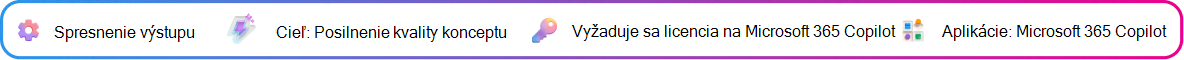 Kontextová karta spresnenia výstupu zameraná na zlepšenie návrhu vytvoreného Copilotom. Cieľ: Úprava návrhu návrhu. Vyžaduje sa licencia na Microsoft 365 Copilot. Aplikácia: Microsoft 365 Copilot.