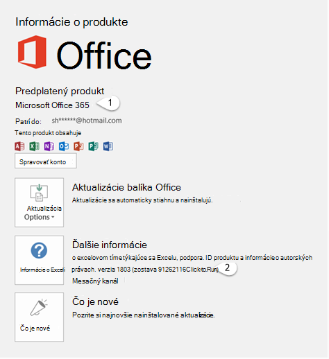 Stránka konta, ktorá obsahuje informácie o používateľovi a produkte