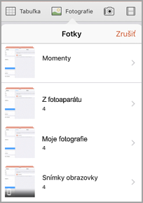 Ponuka Fotografie