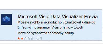 Zobrazuje doplnok Vizualizér údajov
