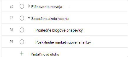 Zobrazuje úlohy Projectu