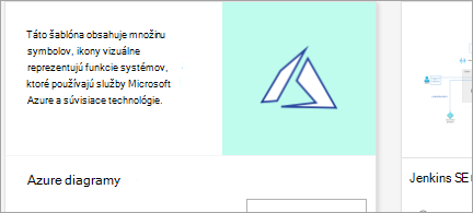 Zobrazí sa šablóna diagramu Azure