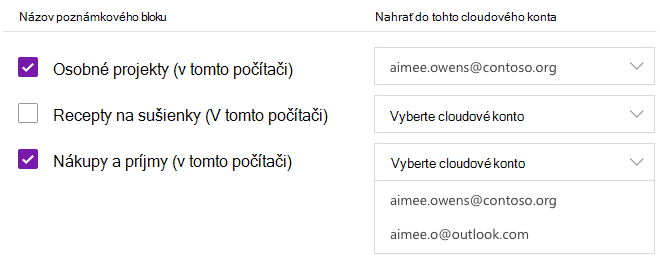 Vybraté poznámkové bloky na nahratie do cloudového konta