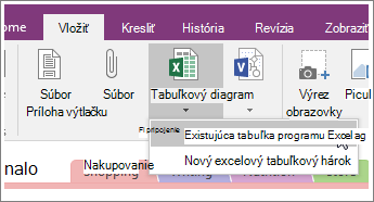 Snímka obrazovky zobrazujúca tlačidlo vloženia tabuľkového hárka vo OneNote 2016.