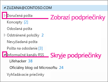 Zobrazenie a skrytie podpriečinkov