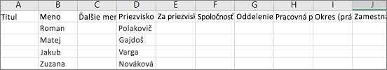 Príklad outlookového súboru vo formáte .csv otvoreného v Exceli