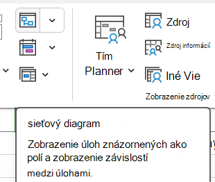 Obrázok tlačidla Sieťový diagram na karte Zobraziť.