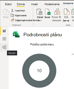 Zobrazuje zostavu Podrobnosti plánu s vybratou ikonou Model na ľavej strane.