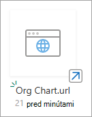 Snímka obrazovky s novou URL adresou v modernej knižnici dokumentov SharePointu.