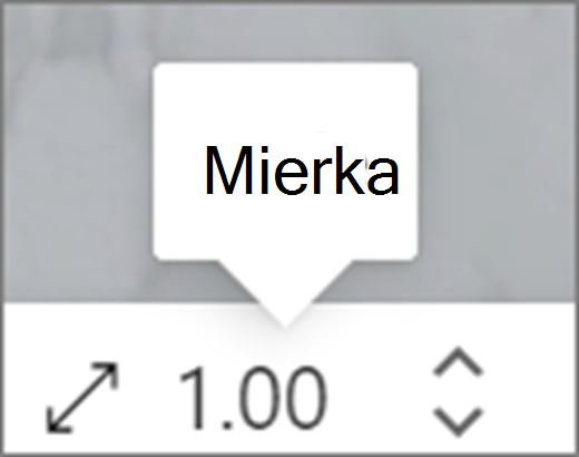 Mierka používateľského rozhrania