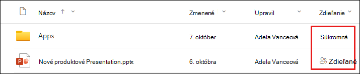 Karta Zdieľané s v dialógovom okne Zdieľať