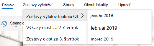 Príklad kaskádovej ponuky SharePointu