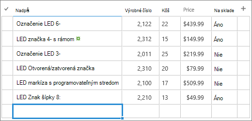 Formulár Rýchle úpravy pre zoznam
