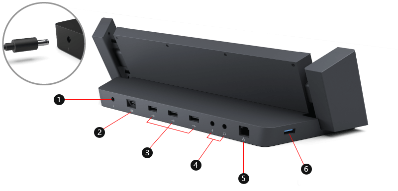 Zobrazuje dok Surface Pro 1 a Surface Pro 2 s bublinami pre porty a funkcie.