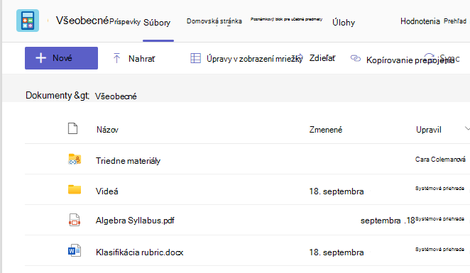súbory