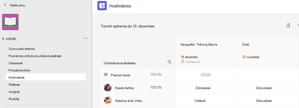 známky